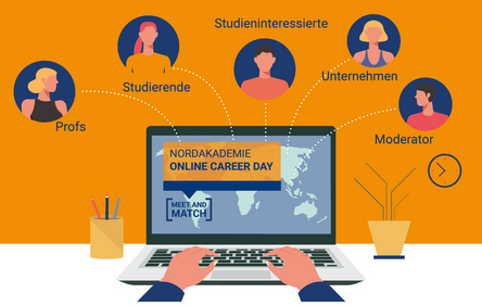 Unter dem Motto Meet & Match findet am 6. Juni 2020 von 12-16 Uhr der NORDAKADEMIE Online Career Day für alle (Fach-) Abiturienten, die kurzentschlossen zum Oktober 2020 in ein duales Studium starten wollen, statt.
