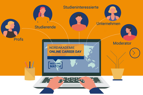 Unter dem Motto Meet & Match findet am 6. Juni 2020 von 12-16 Uhr der NORDAKADEMIE Online Career Day für alle (Fach-) Abiturienten, die kurzentschlossen zum Oktober 2020 in ein duales Studium starten wollen, statt.